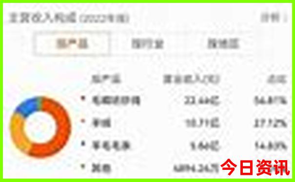 新奥全新权威2025全新收藏今晚全新解答获取资料-新澳门2025年开奖记录
